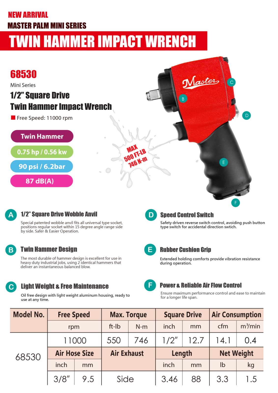 Clé à chocs pneumatique courte à double marteau de 1/2 po, couple maximal de 550 pi/lb